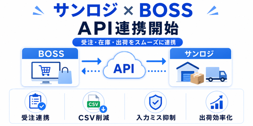 WMS「サンロジ」とネットショップ管理システム「BOSS」のAPI連携を開始しました！