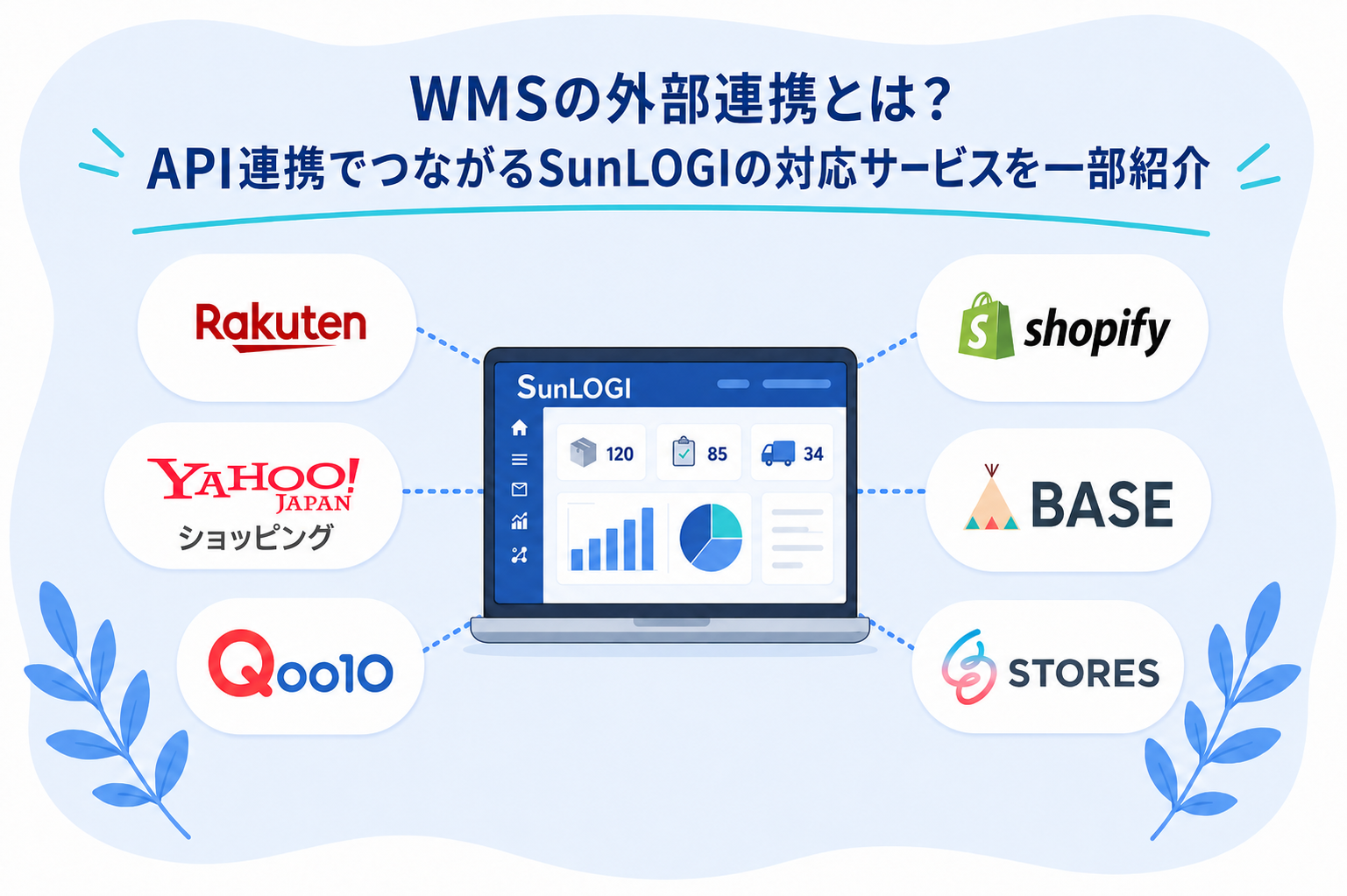 WMSの外部連携とは？API連携でつながるSunLOGIの対応サービスを一部紹介